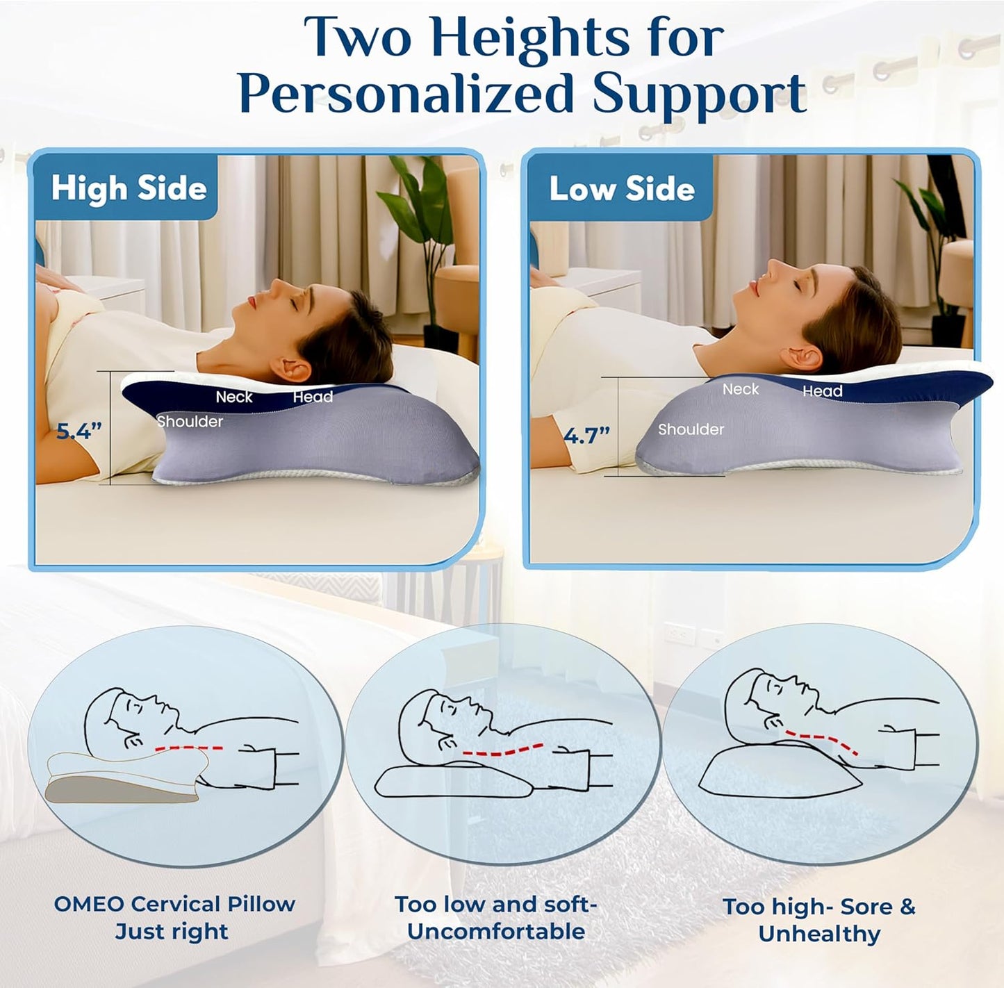 OMEO Cervical Neck Pillow for Pain Relief - Cooling Side Sleeper Pillow for Sleeping, Contour Orthopedic Bed Pillow for Back Stomach Sleepers, Ergonomic Memory Foam Pillows for Neck Support