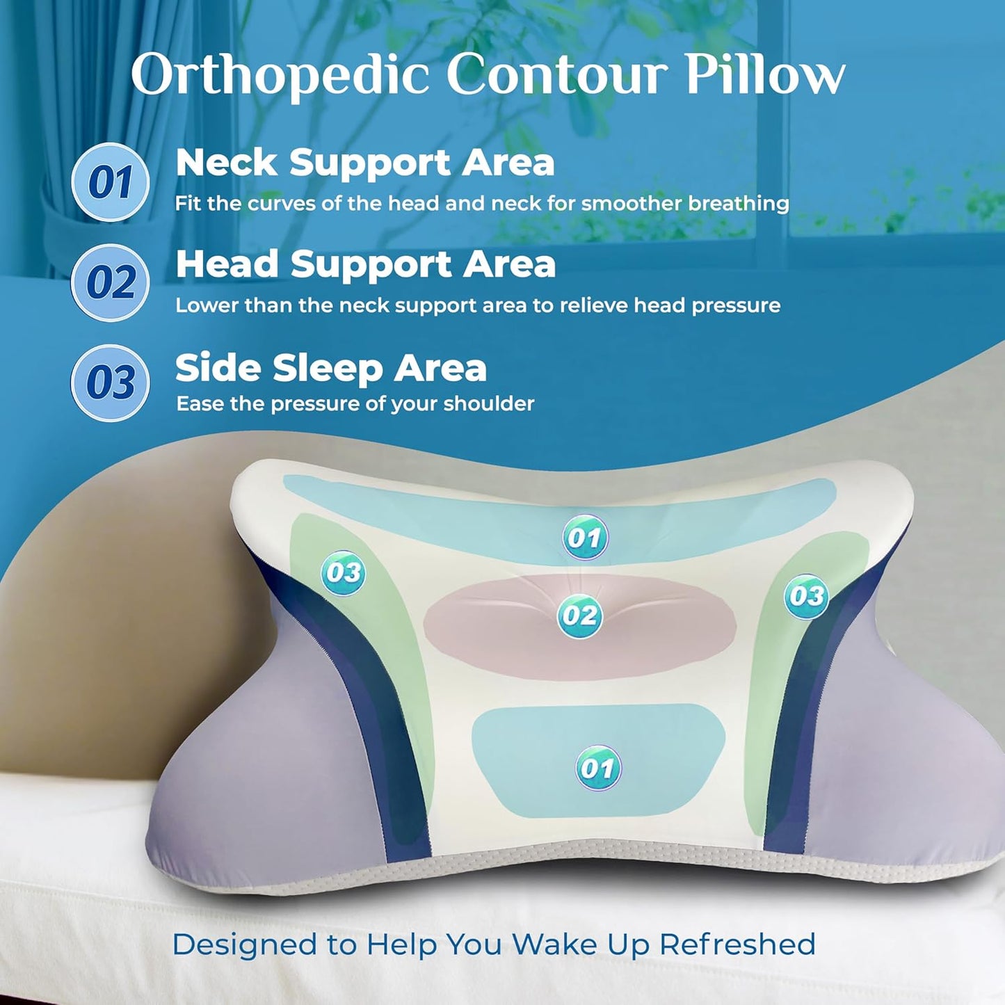 OMEO Cervical Neck Pillow for Pain Relief - Cooling Side Sleeper Pillow for Sleeping, Contour Orthopedic Bed Pillow for Back Stomach Sleepers, Ergonomic Memory Foam Pillows for Neck Support