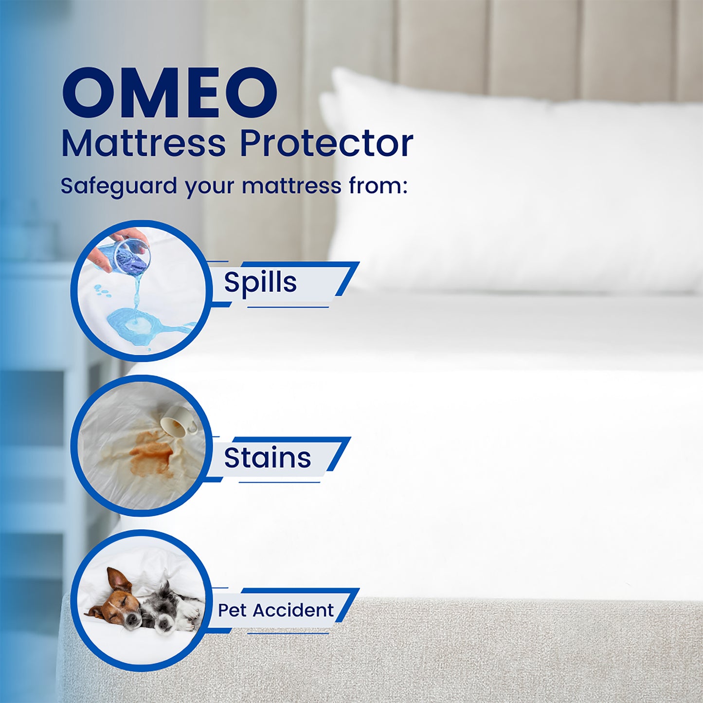 OMEO Waterproof Mattress Protector - Mattress Cover Protector Breathable Soft Machine Washable Cotton Mattress Cover for Bed